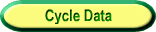 Cycle Data
